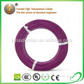 UL1007 pvc insulated single core copper cable